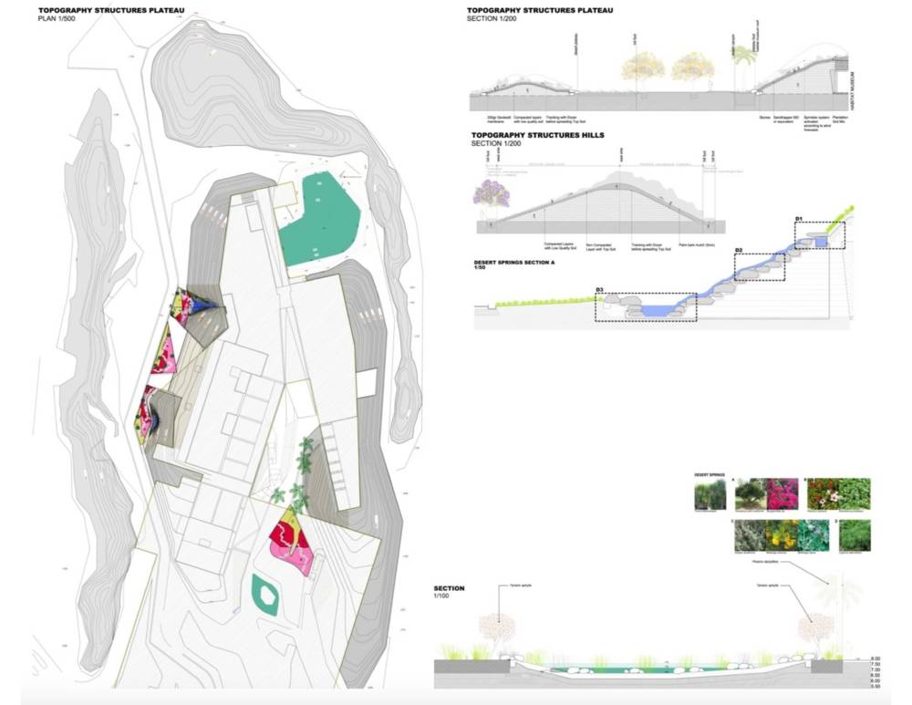 Al Shaheed Park - Phase 1 - Plateau Topo Structures and Details 